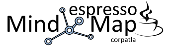 espresso mindmap by corpatla