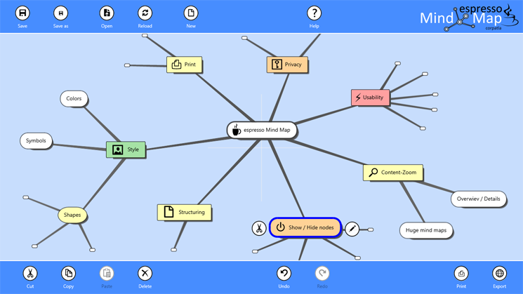 espresso Mind Map